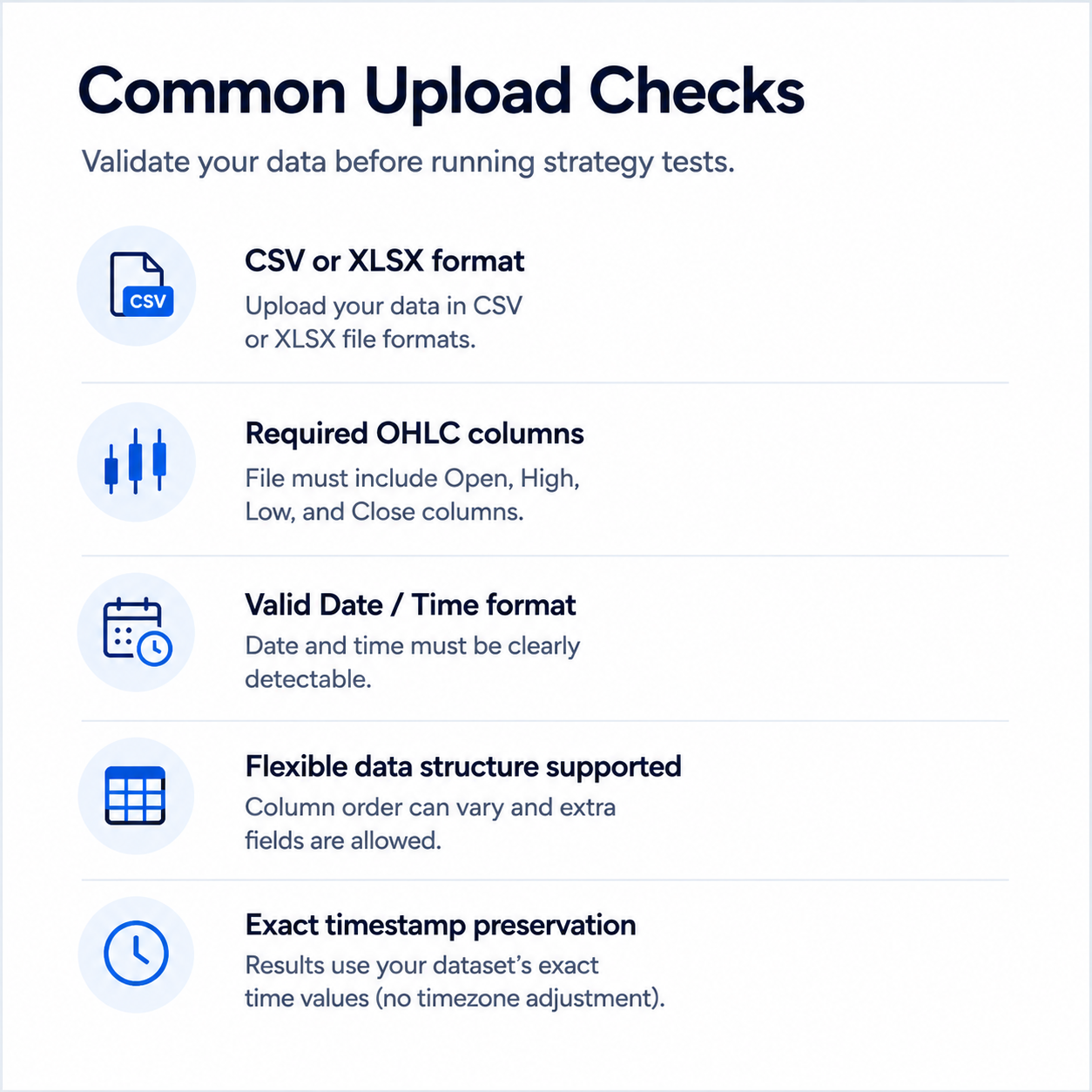 Common upload checks preview