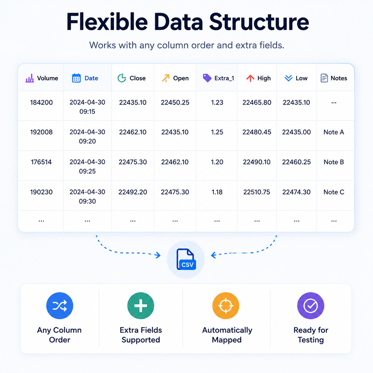 Flexible data structure preview
